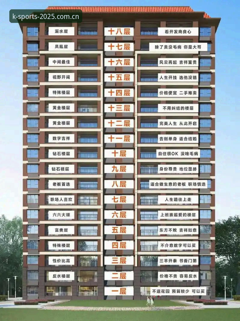 K体育安卓版下载哪个好 K体育安卓版下载哪个好?实测告诉你2025新版到底该选哪个渠道